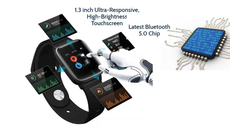 Cardieo Smartwatch - A funkciók áttekintése, ez átverés vagy Legit?