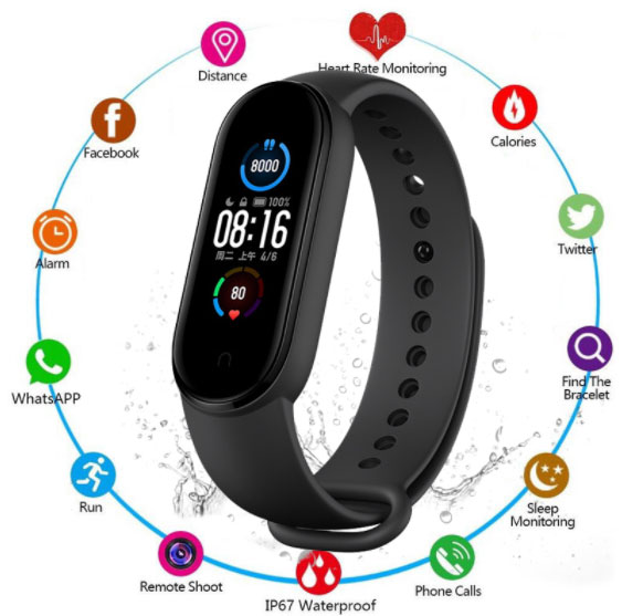 M5-SMartband-funkciók