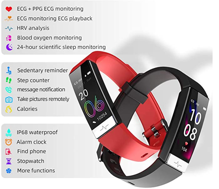 Mgaolo-Fitness-Tracker