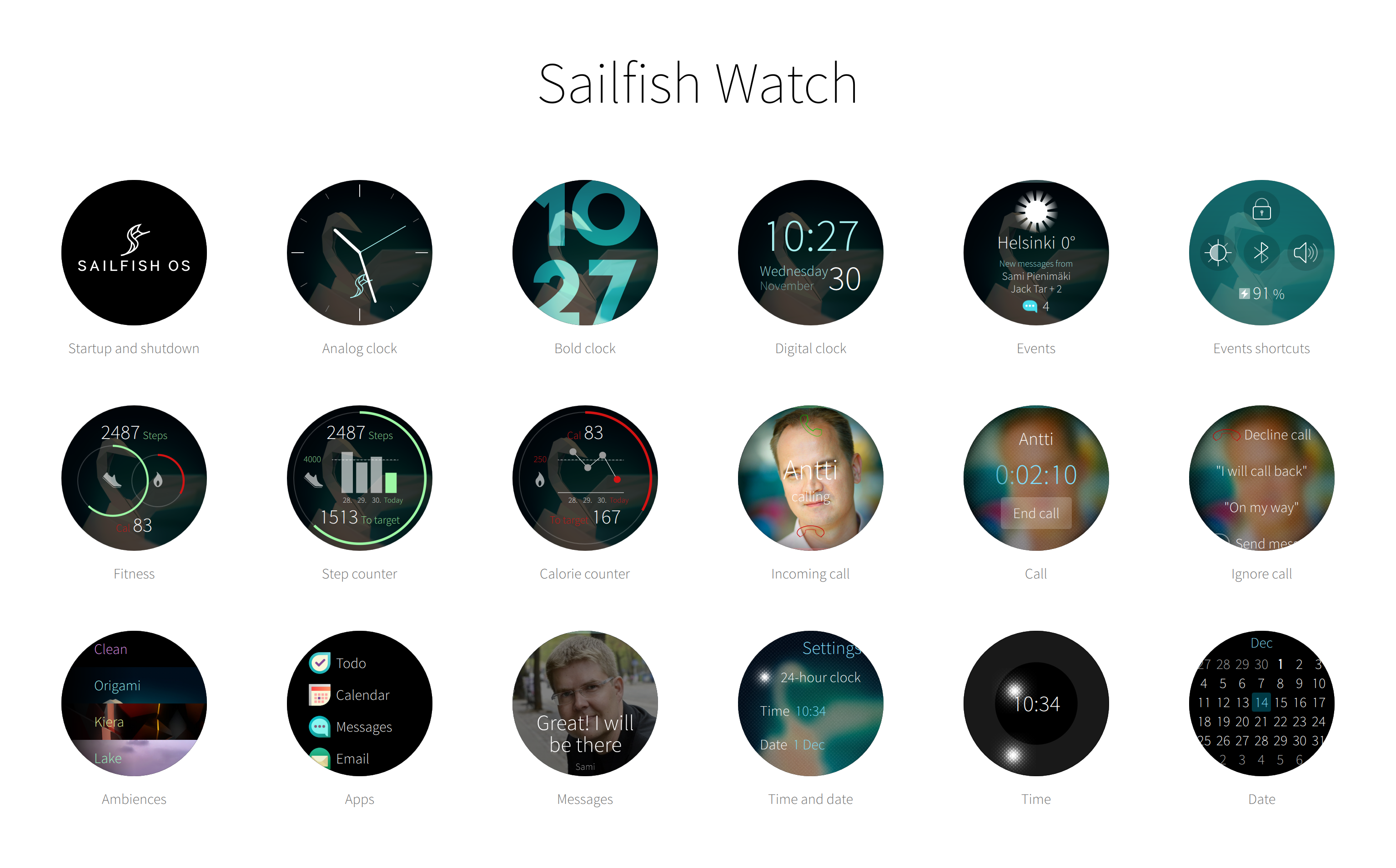 A Sailfish Watch operációs rendszer egy Android Smartwatch-ra van áthelyezve