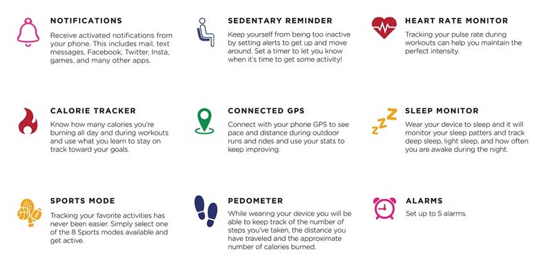 iTech-Fusion-Smart-Watch-funkciók