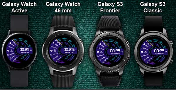 A legjobb új nézőlemezek a Galaxy Active-