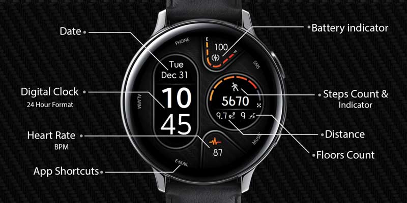 Samsung Galaxy Watch Active 2 óra számlapok
